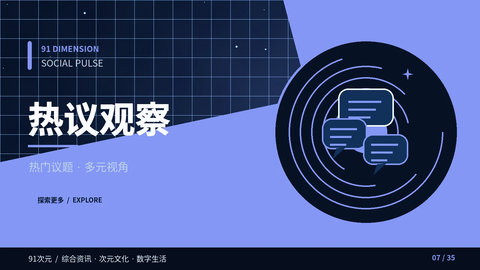 热议观察