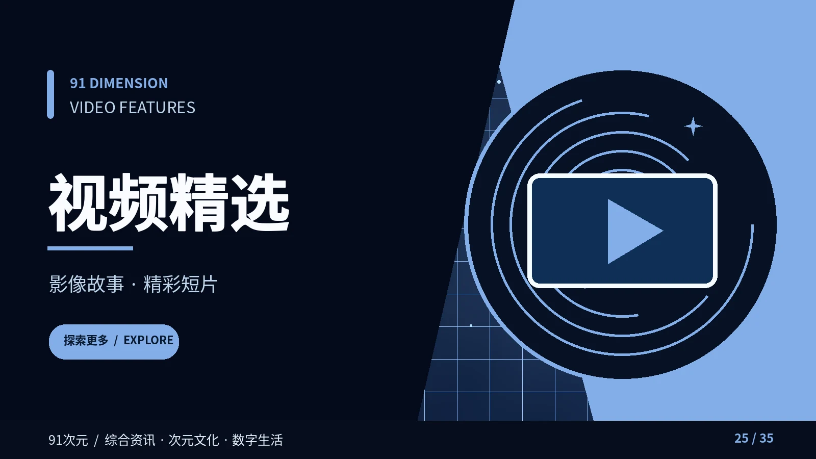短片视角
